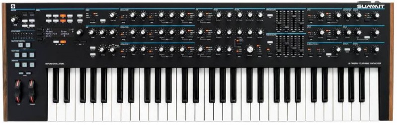 NOVATION Summit