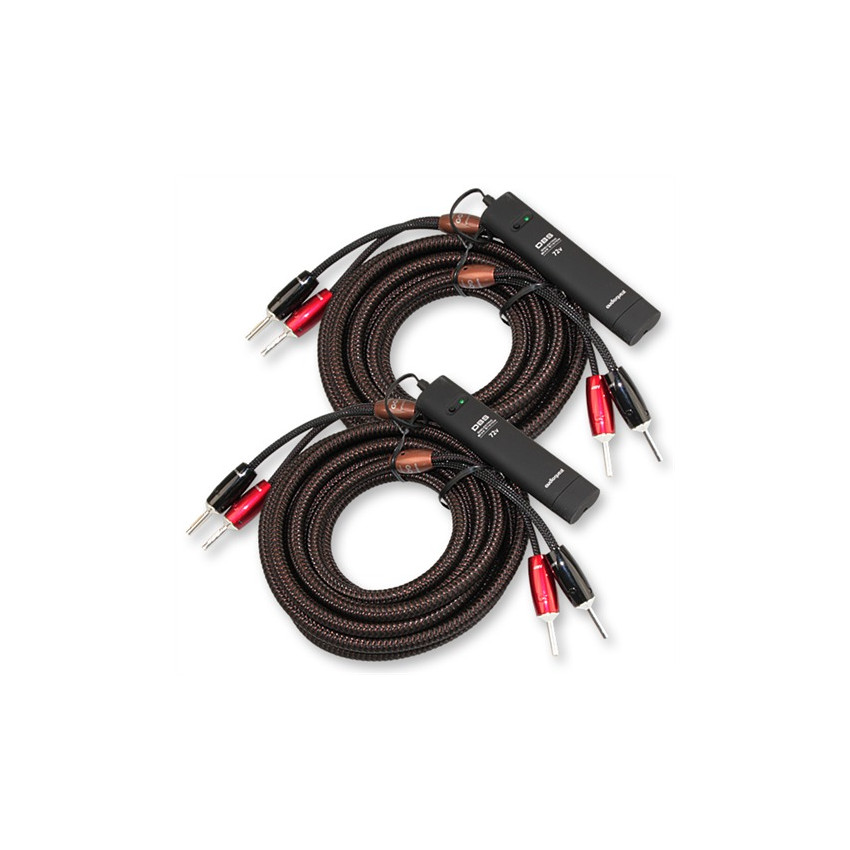 AUDIOQUEST GO-4 72DBS 1.8 м пара