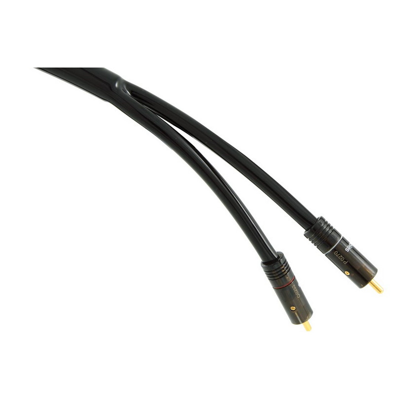 Atlas Hyper duo TT- Earth Integra (RCA-RCA) 1m