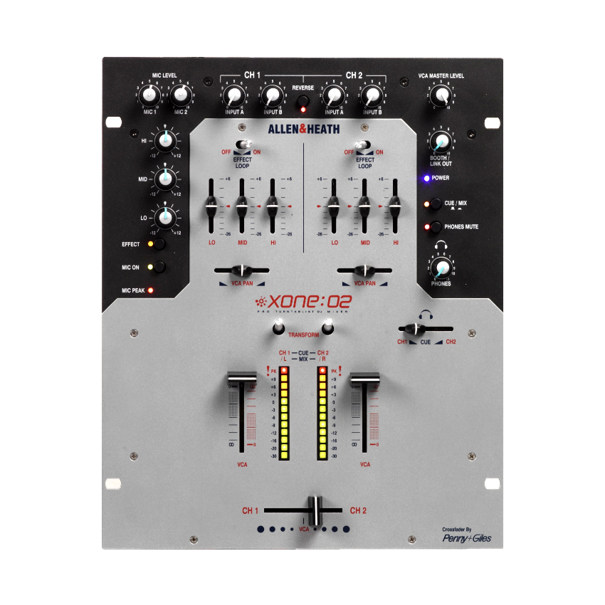 Allen Heath XONE:02