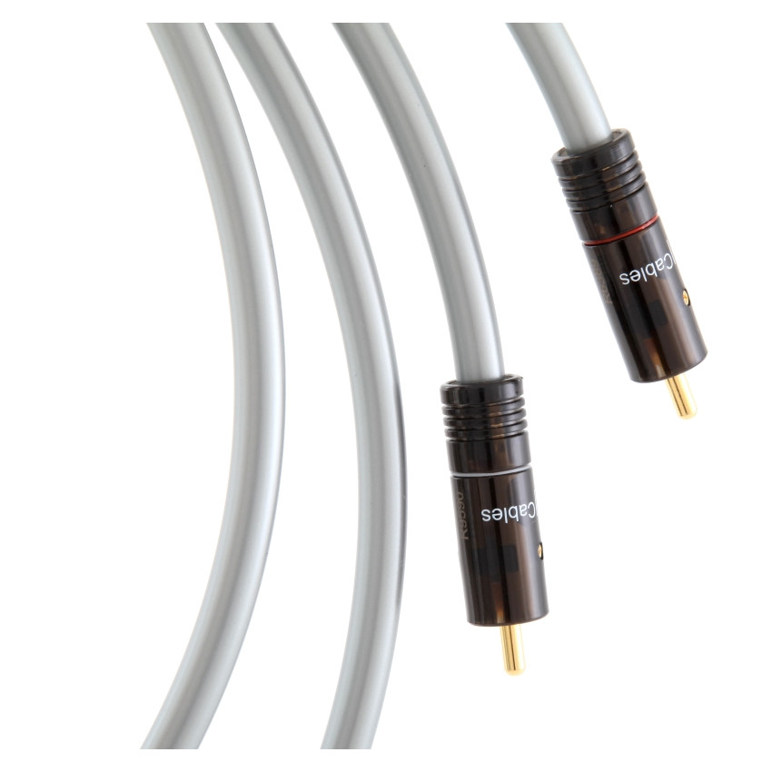 Atlas Element Superior Integra (RCA-RCA) 1m