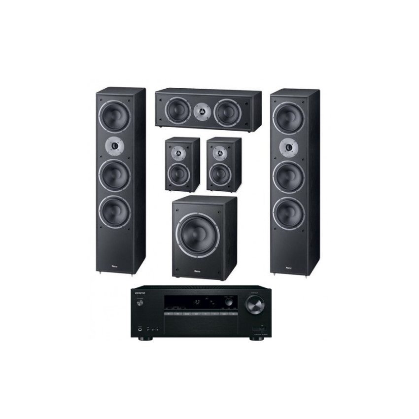 Домашний кинотеатр set 5.1 Onkyo TX-SR252 + Magnat Monitor Supreme 1002/102/center252/sub 202A