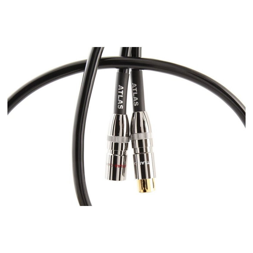 Atlas Hyper dd (XLR-XLR) 2 m