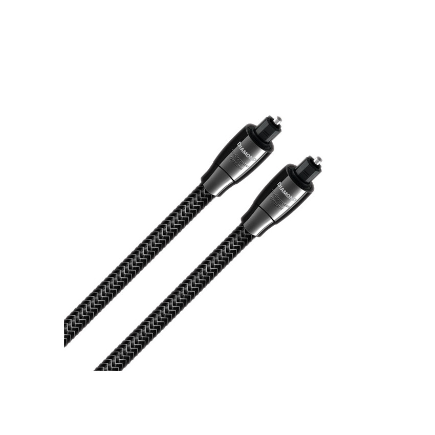 AUDIOQUEST opt 1.5m OPTILINK DIAMOND