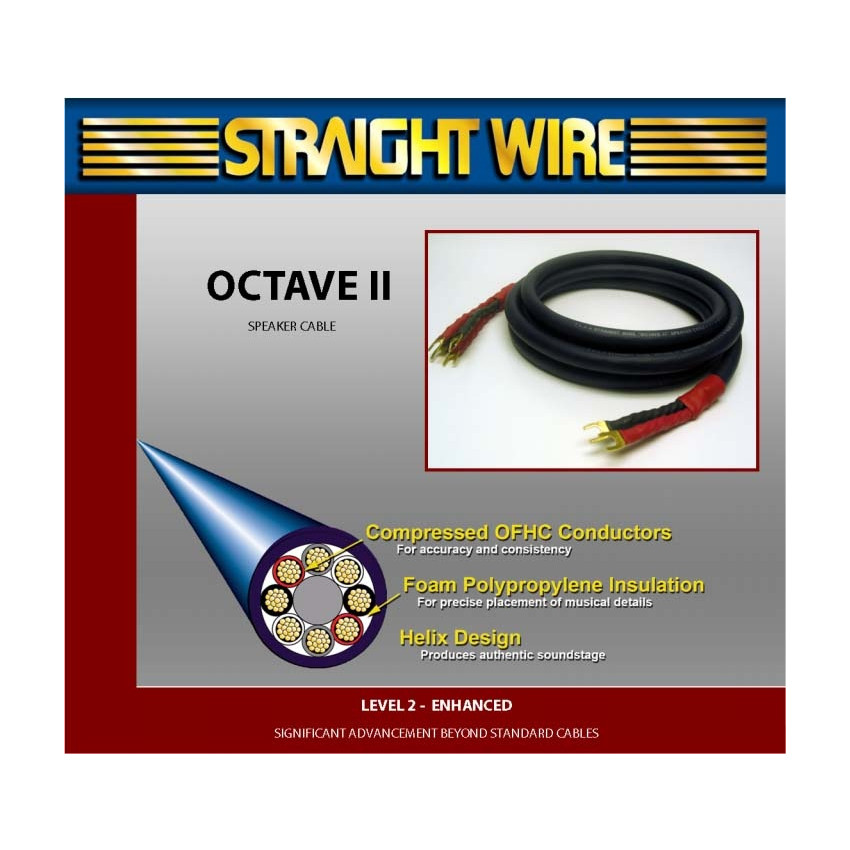 Straight Wire Octave II Bi-Wiring 2x 2.4m