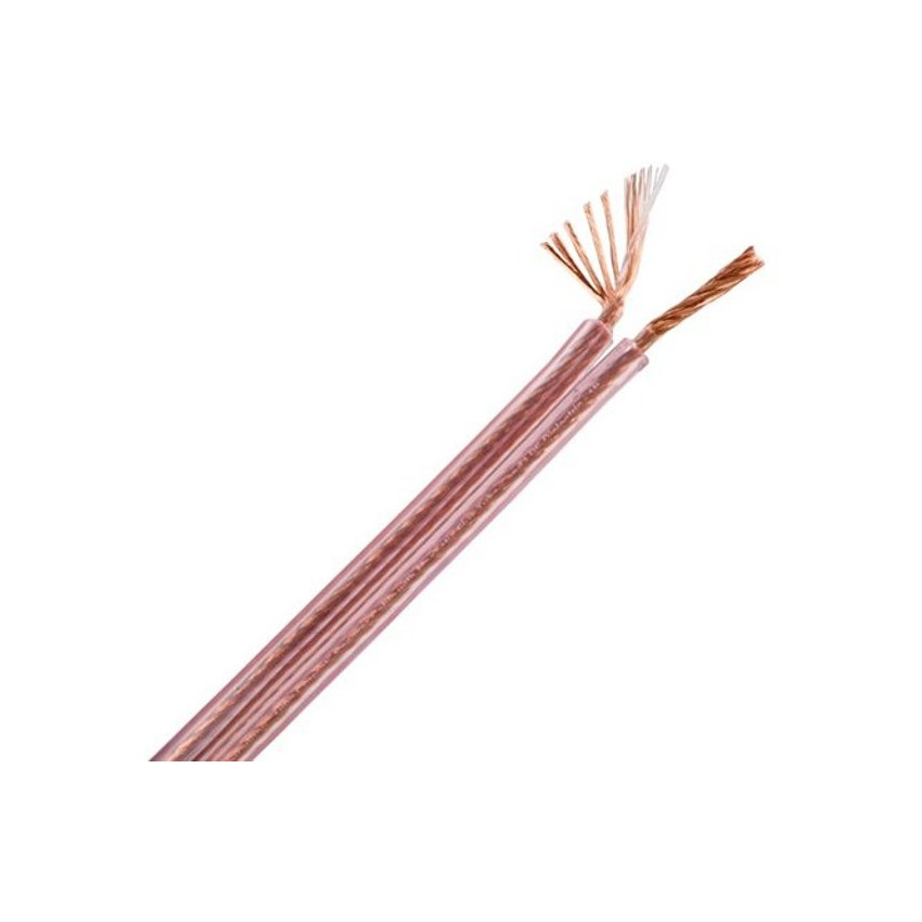 BANDRIDGE LCB0710 Loudspeaker Cable