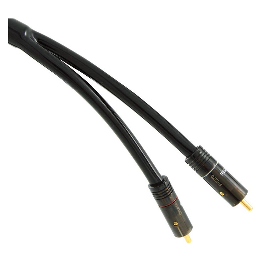 Atlas Hyper dd Duo Integra (RCA-RCA) 2m