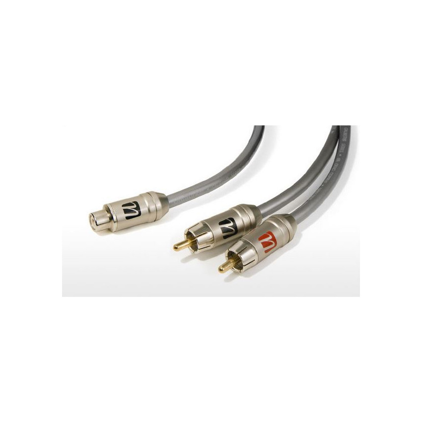 Ultralink CAL-FMM