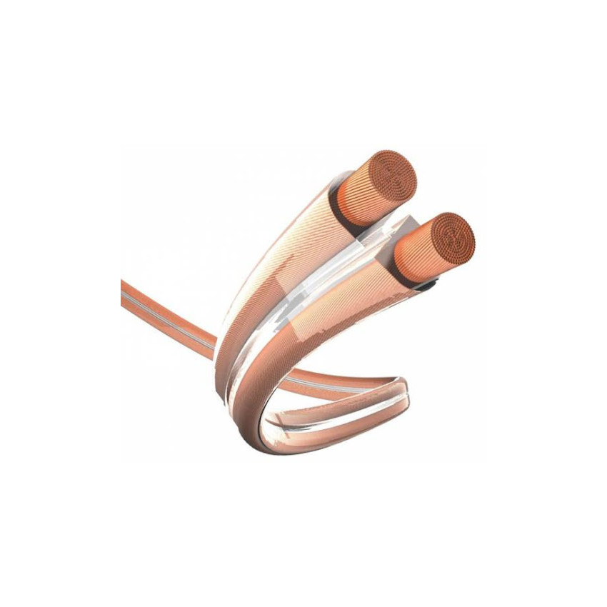 Inakustik Premium LS-Kabel 2 x 4,0 mm mini spools 10m