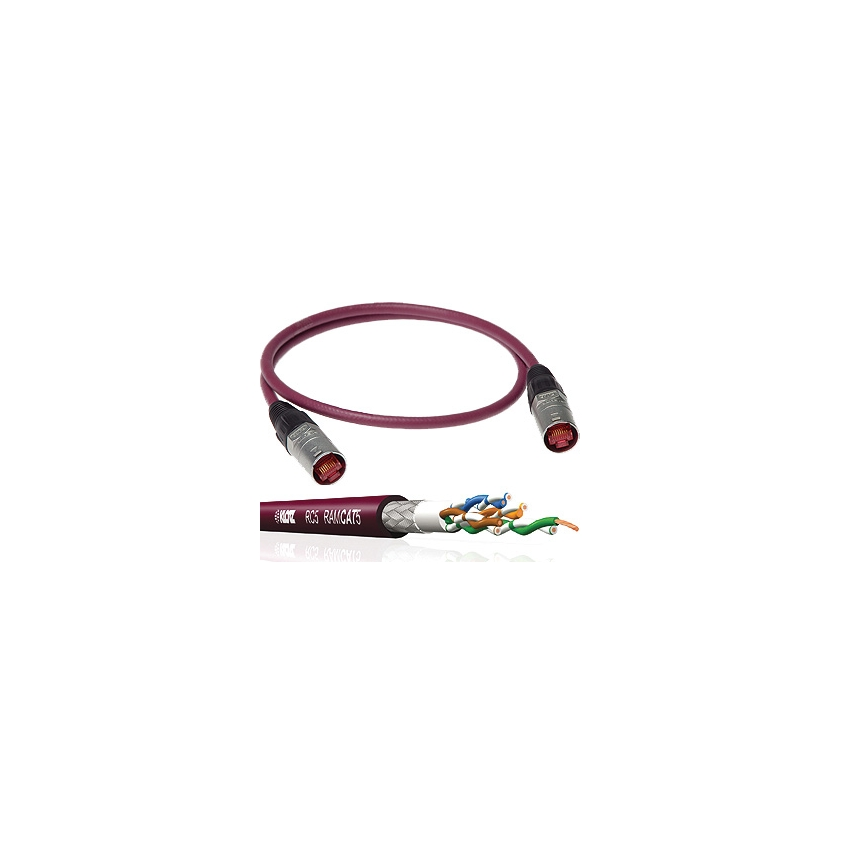KLOTZ RC5EE100V