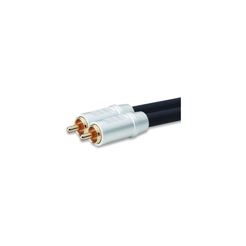 QED I-ONEDC 1.5м