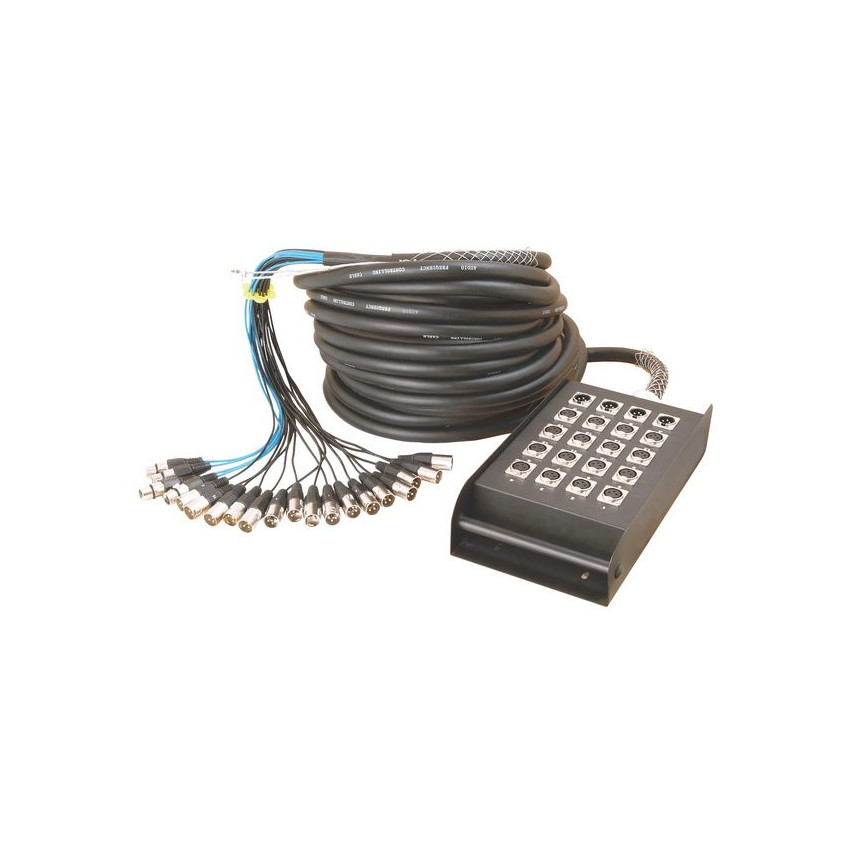 Hotwires SNK16450