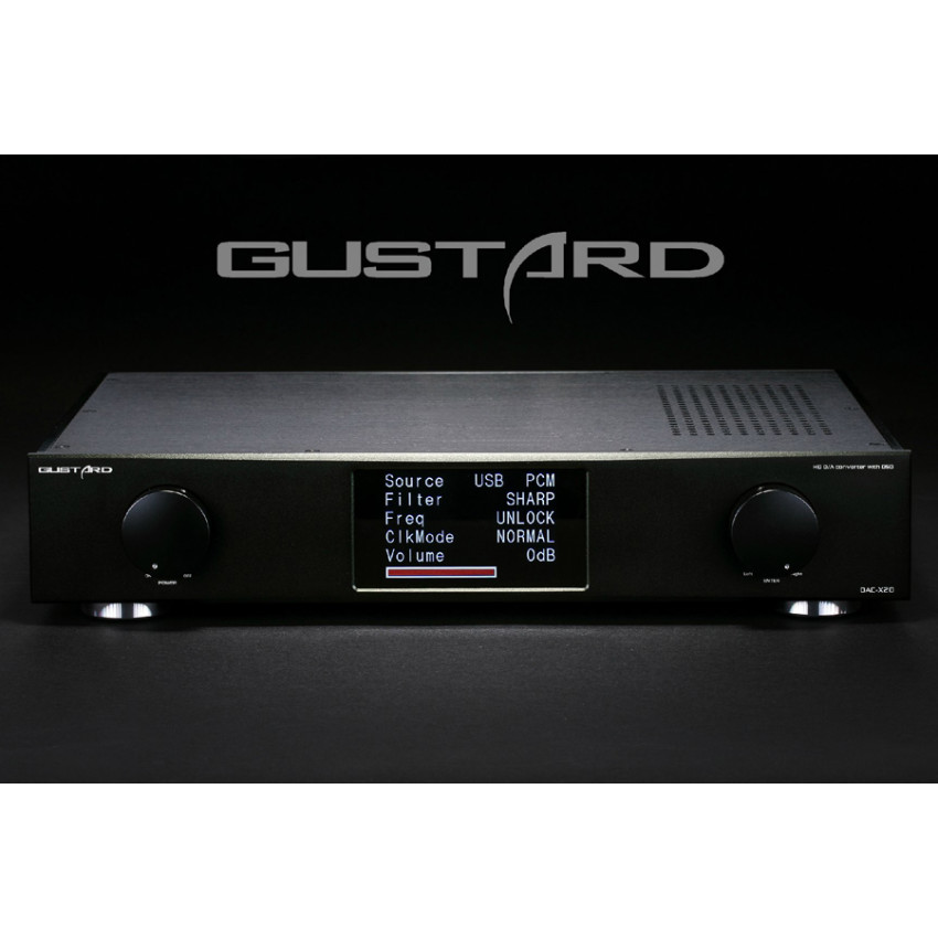 Gustard X20u