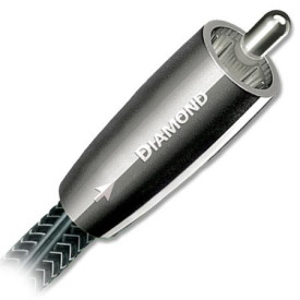 AUDIOQUEST coax 2.0m DIAMOND