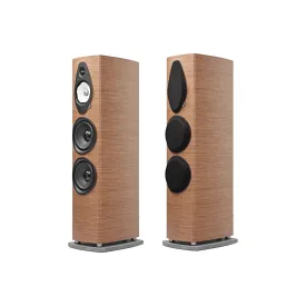 Sonus Faber Sonetto VIII G2 Walnut