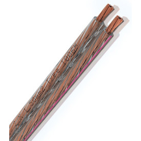 OEHLBACH Speaker Wire Pro-15 Cable 2x1,50mm clear