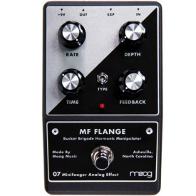MOOG MINIFOOGER FLANGE