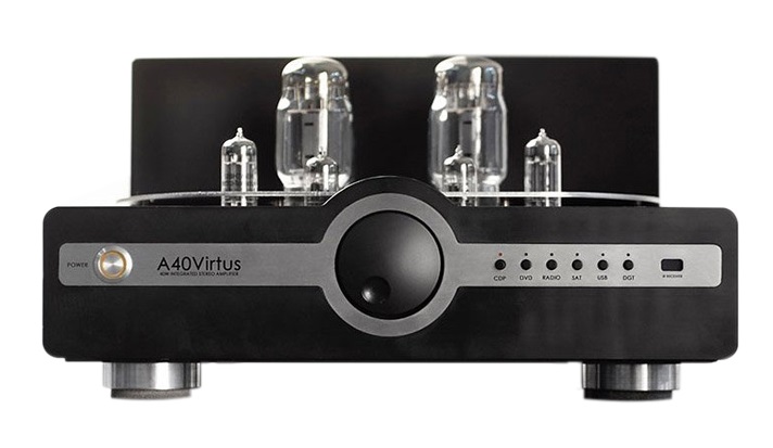 SYNTHESIS Action A40Virtus