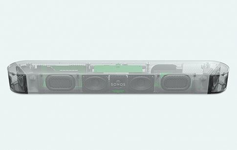 Звуковой проектор Sonos Beam