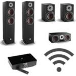 Бездротові домашні кінотеатри