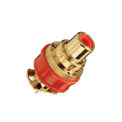 Термінали RCA та XLR