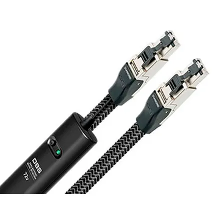 Ethernet кабели