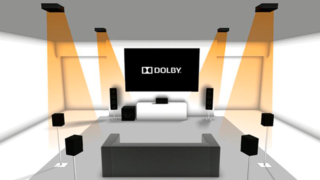 Проектирование домашних кинотеатров