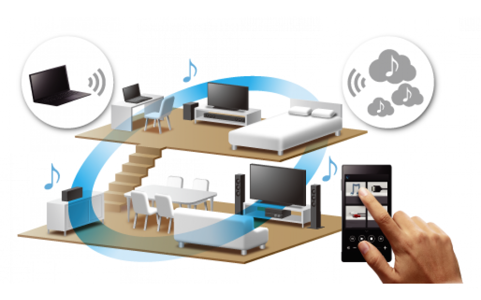 Установка и настройка Медиа-серверов NAS