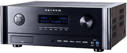 Anthem MRX 310 Black