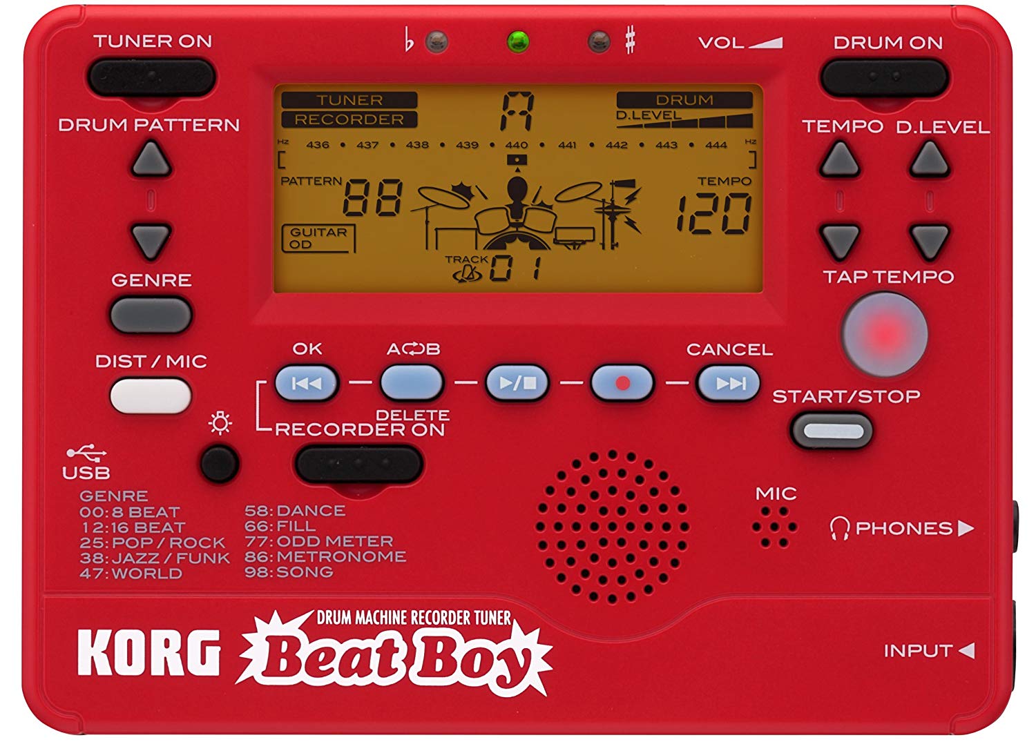Korg BEATBOY