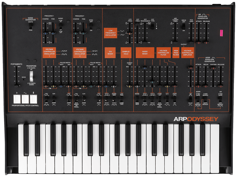 KORG ARPODYSSEY
