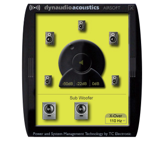 Dynaudio PC/MAC Remote Control Software