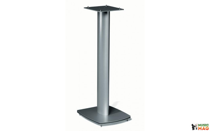 Dynaudio Stands Package 5.1