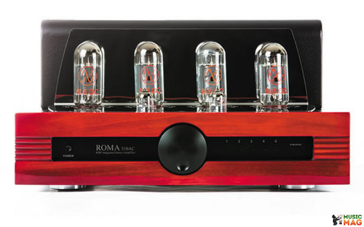SYNTHESIS ROMA 510AC