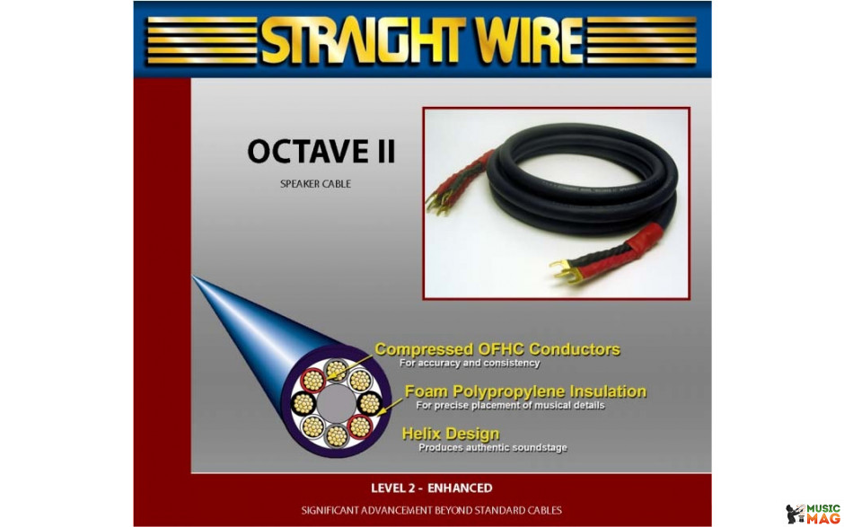 Straight Wire Octave II Bi-Wiring 2x 2.4m