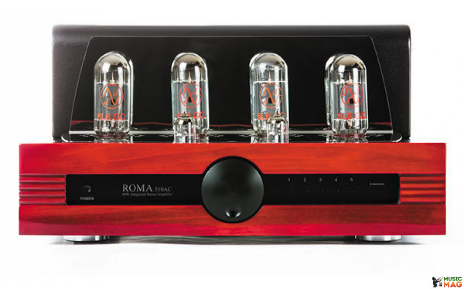 SYNTHESIS ROMA 510AC