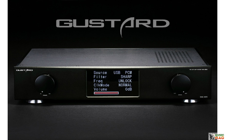 Gustard X20u