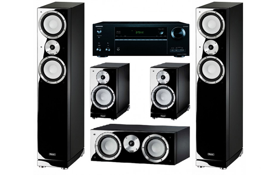 Onkyo TX-NR575E + set 5.0 Magnat Quantum 755/753/73