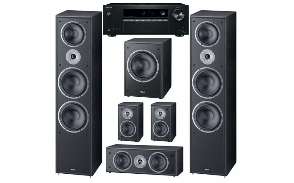 Домашний кинотеатр set 5.1 Onkyo TX-SR252 + Magnat Monitor Supreme 2002/102/center252/sub 202A