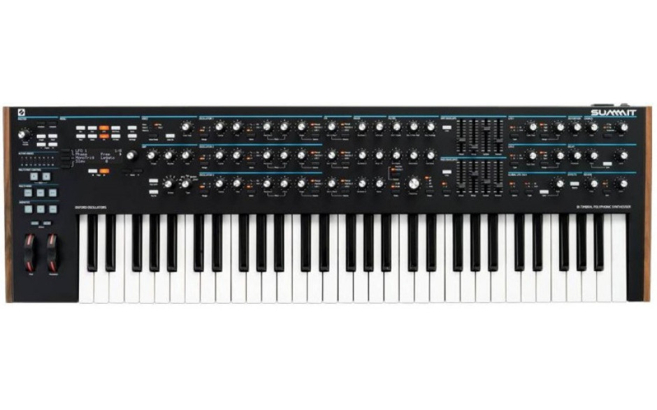 NOVATION Summit