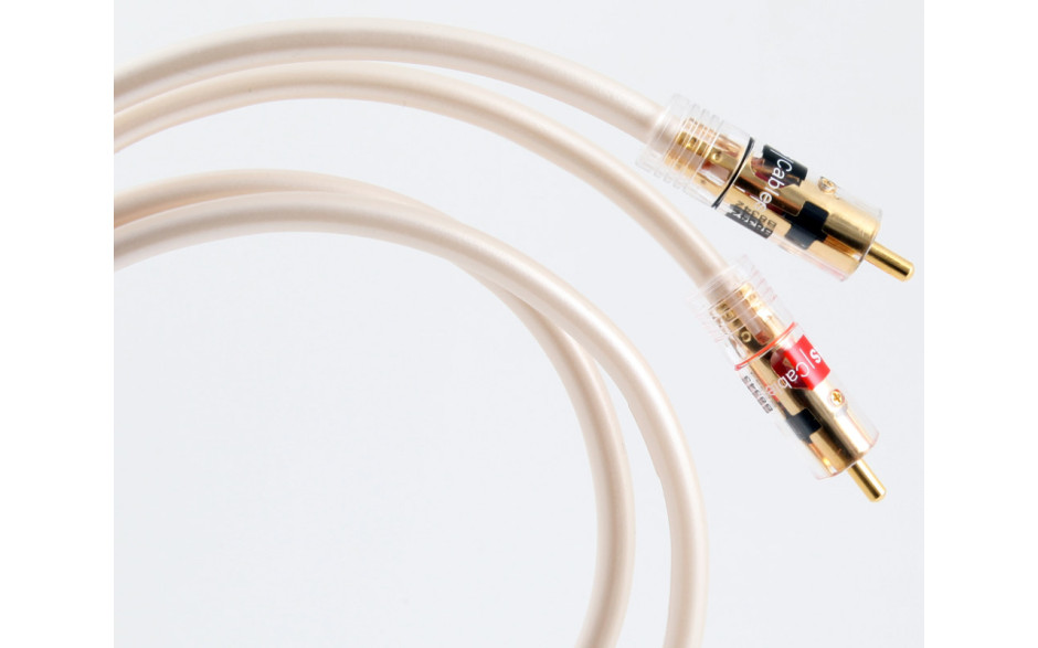 Atlas Element Duo Integra (RCA-RCA) 2m