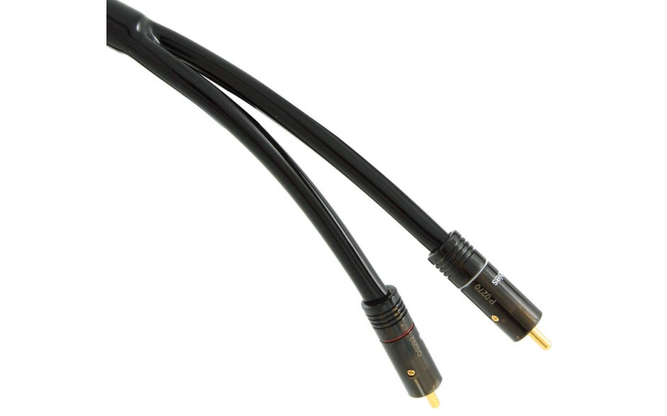 Atlas Hyper dd Duo Integra (RCA-RCA) 2m