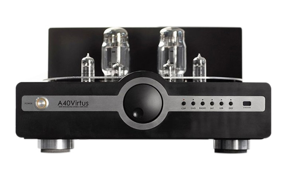 SYNTHESIS Action A40Virtus