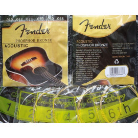Fender Classical 100 Clear Nylon Tie End