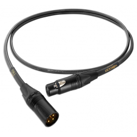 Tyr 2 Digital Cable (110 Ohm) - 1m