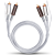 Oehlbach Silver Express Plus 100