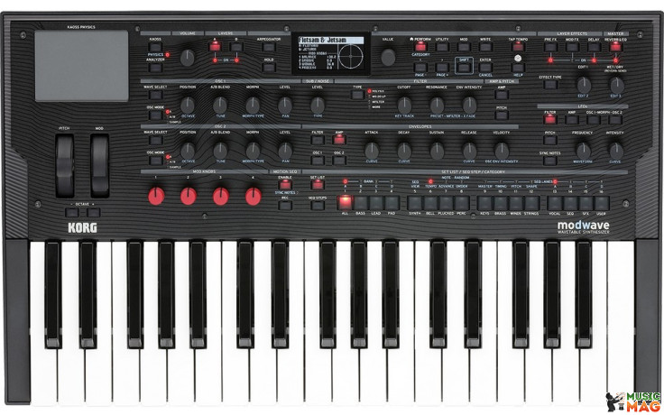 KORG MODWAVE