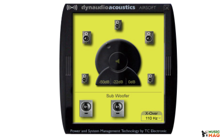 Dynaudio PC/MAC Remote Control Software
