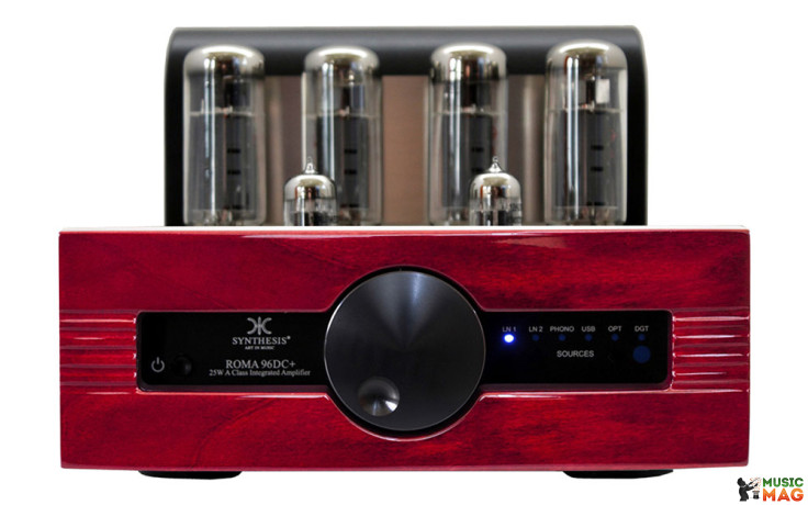 SYNTHESIS ROMA 96DC+
