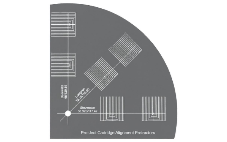 Pro-Ject tool ALIGN IT DS2 Bulk